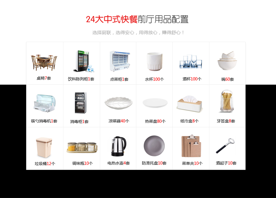 中式快餐解决方案3.jpg